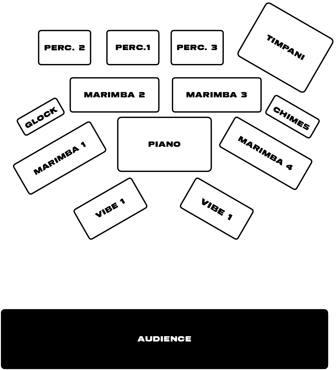 Instrumentation diagram for In Your Eyes
